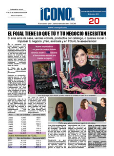 ICONO GDL